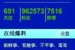 微博新闻爆料电话,揭秘网络爆料背后的真相