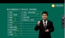 医生爆料西医视频播放,西医视频播放背后的惊人内幕