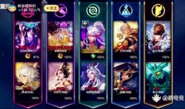 王者雪包最新爆料图片,冬日冰雪主题，神秘英雄即将登场