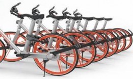 5月最新爆料自行车