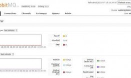 rabbitmq官网最新版本爆料