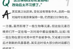 问一问一答最新爆料,问一问一答最新爆料，带你走进幕后真相