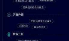 每日视频大爆料小程序,视频大爆料小程序深度解析