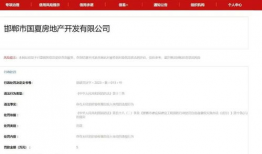 邯郸地产爆料最新消息,揭秘邯郸楼市新趋势与热点项目！