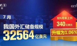 新国标降价爆料最新消息,最新降价爆料汇总