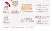 卡二最新爆料,最新爆料揭示行业惊人内幕