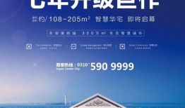 邯郸地产爆料最新消息,揭秘邯郸楼市新趋势与热点项目！